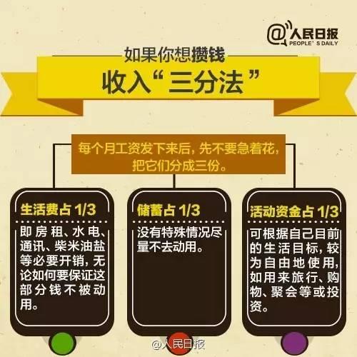 無論你的月收入多少，一定記得分成 3 份！