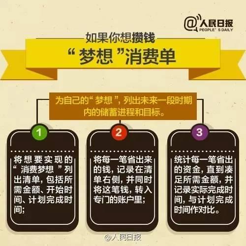 無論你的月收入多少，一定記得分成 3 份！