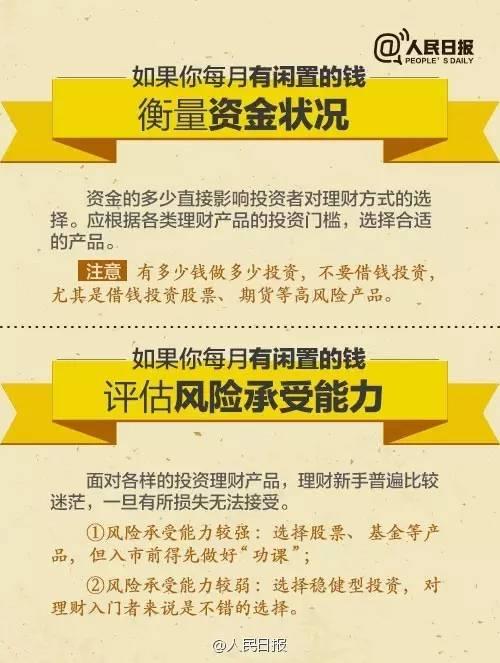 無論你的月收入多少，一定記得分成 3 份！